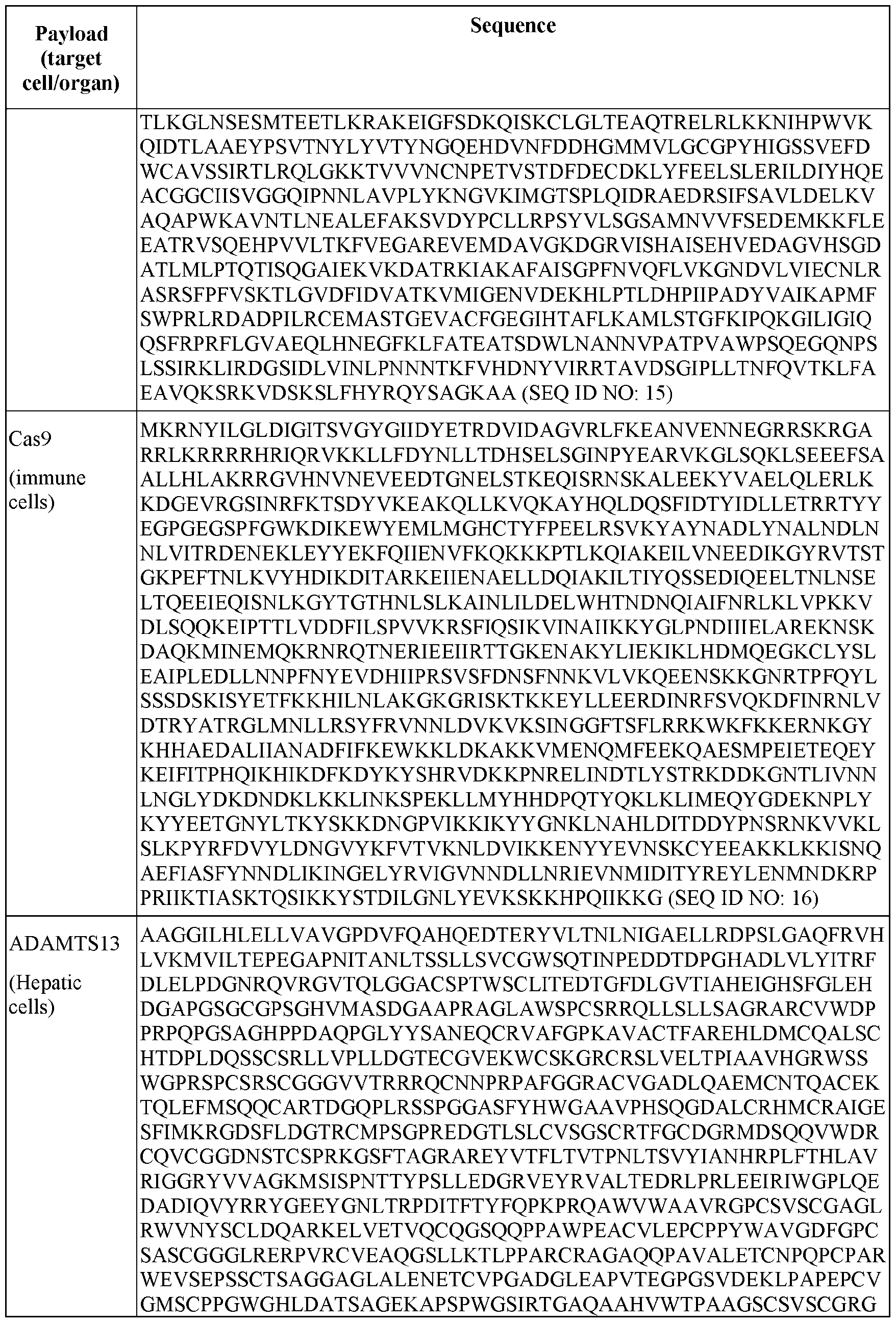 Figure imgf000117_0001
