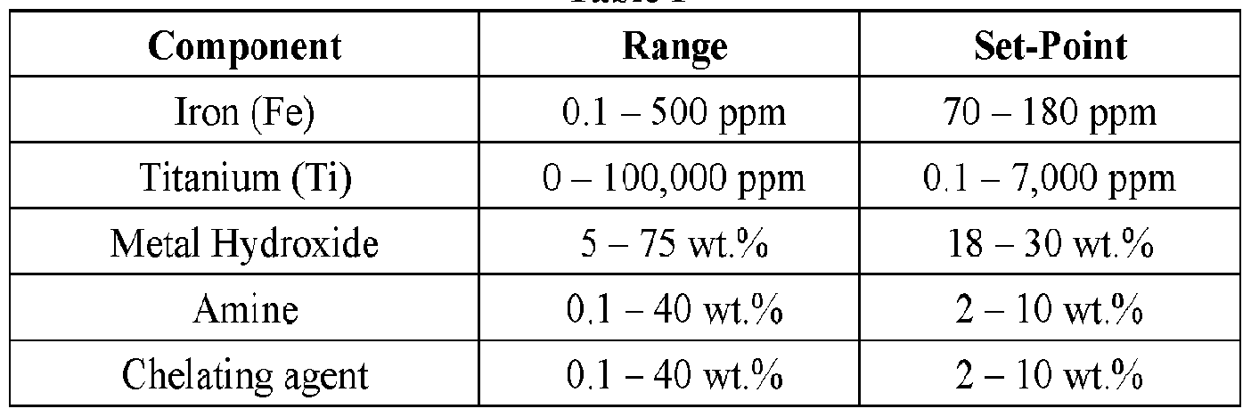 Figure imgf000034_0001