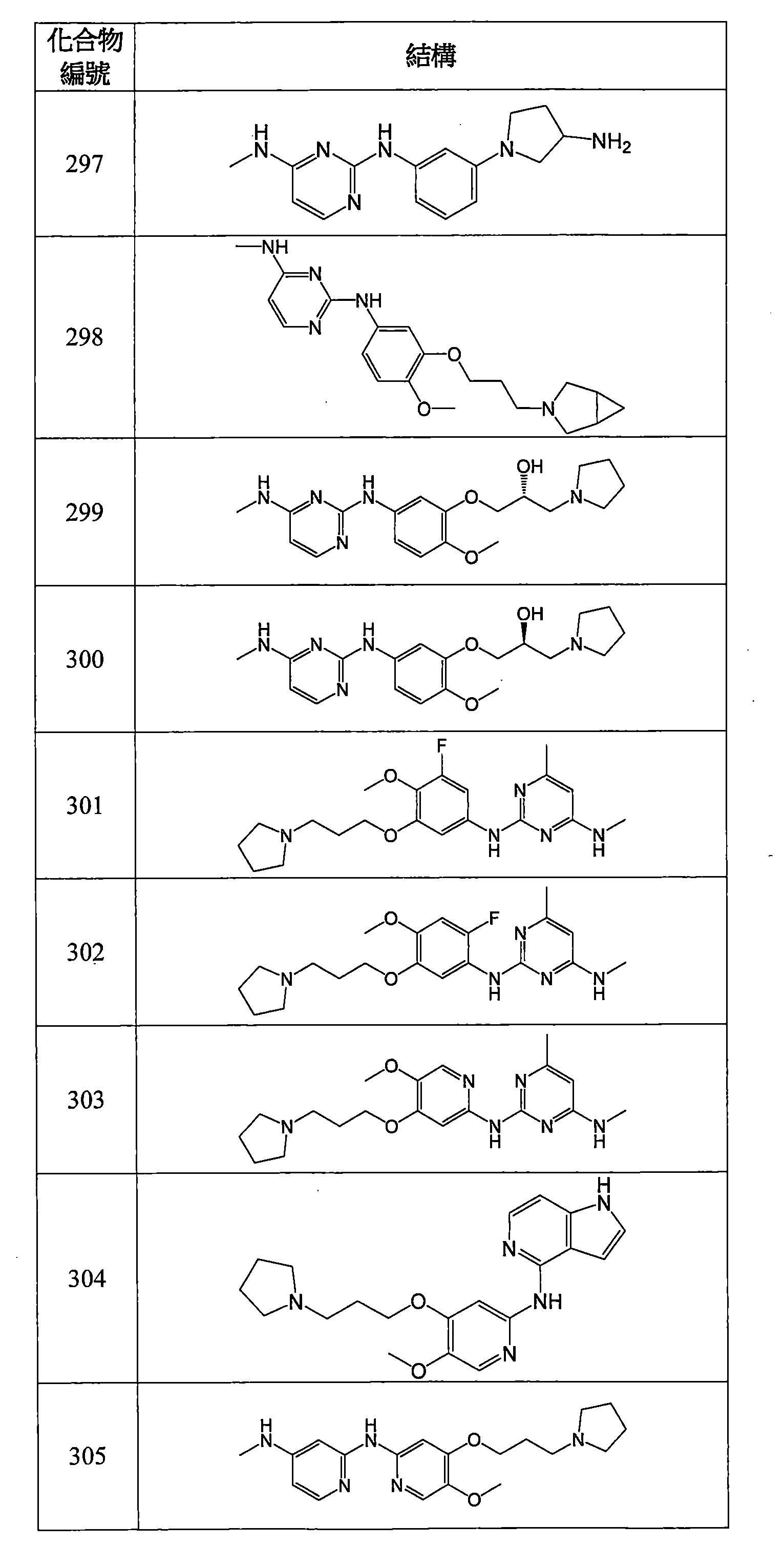 Figure 106112816-A0202-12-0124-981