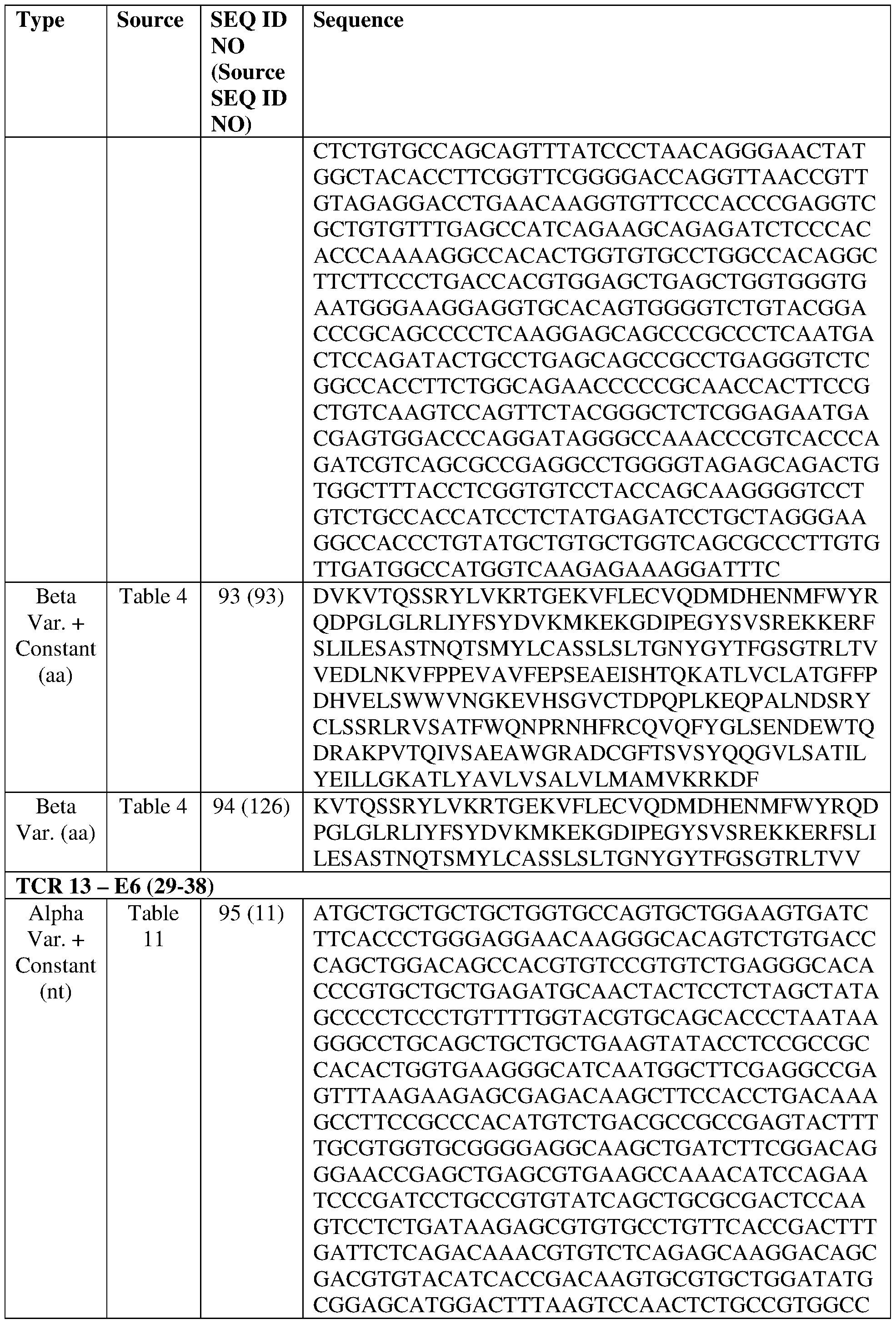 Figure imgf000182_0001