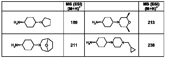 Figure 112007017455351-pct00040