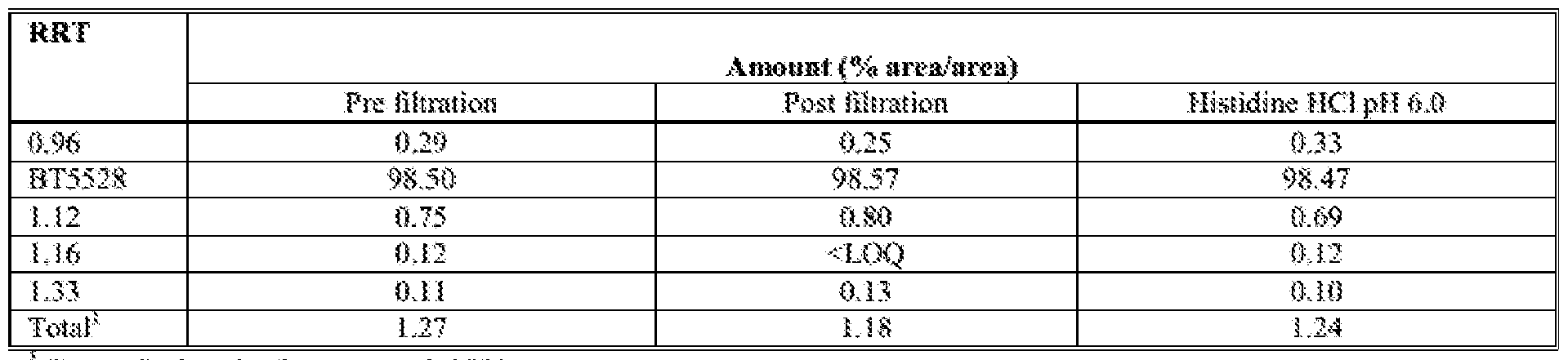 Figure imgf000038_0002