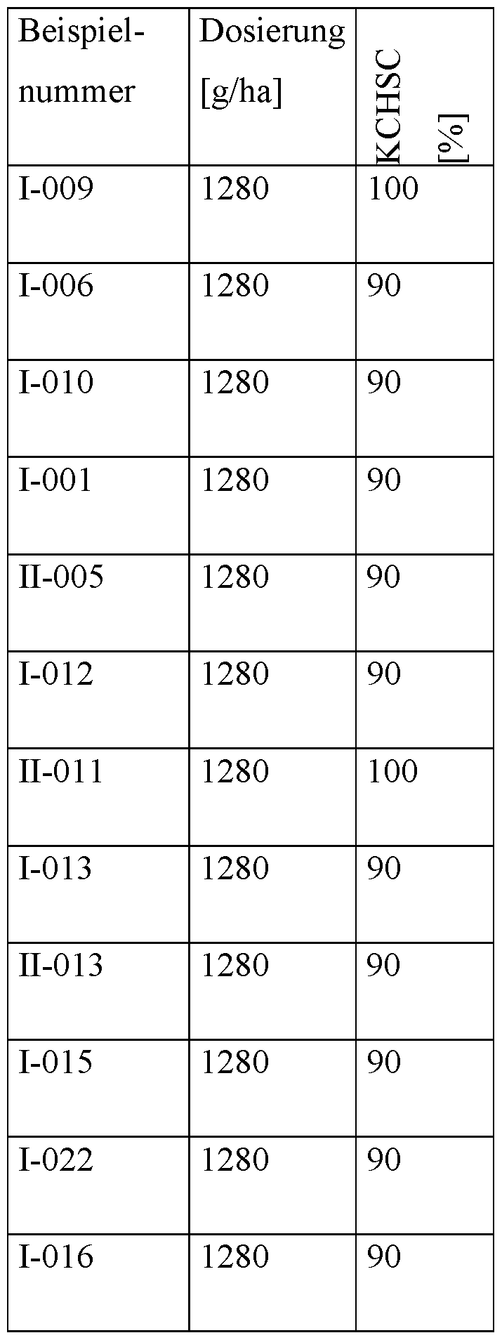 Figure imgf000122_0002