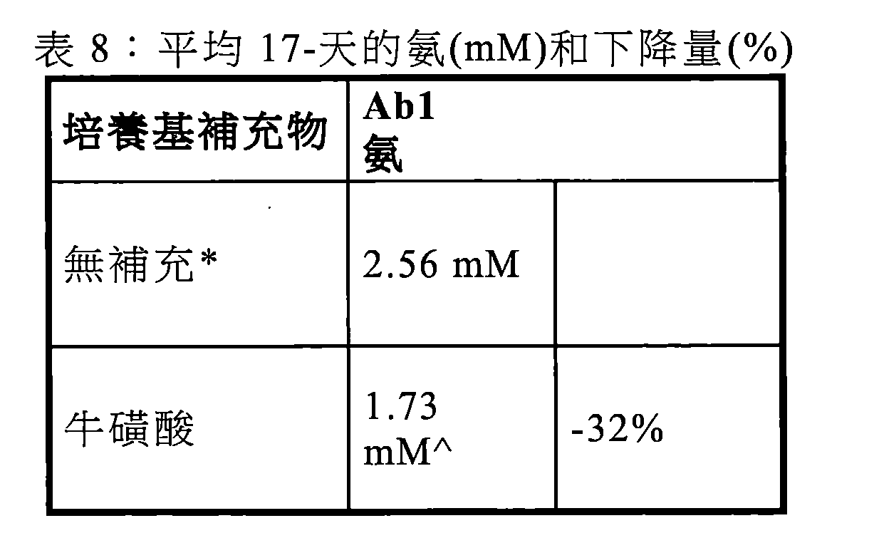 Figure 112107035-A0202-12-0039-10