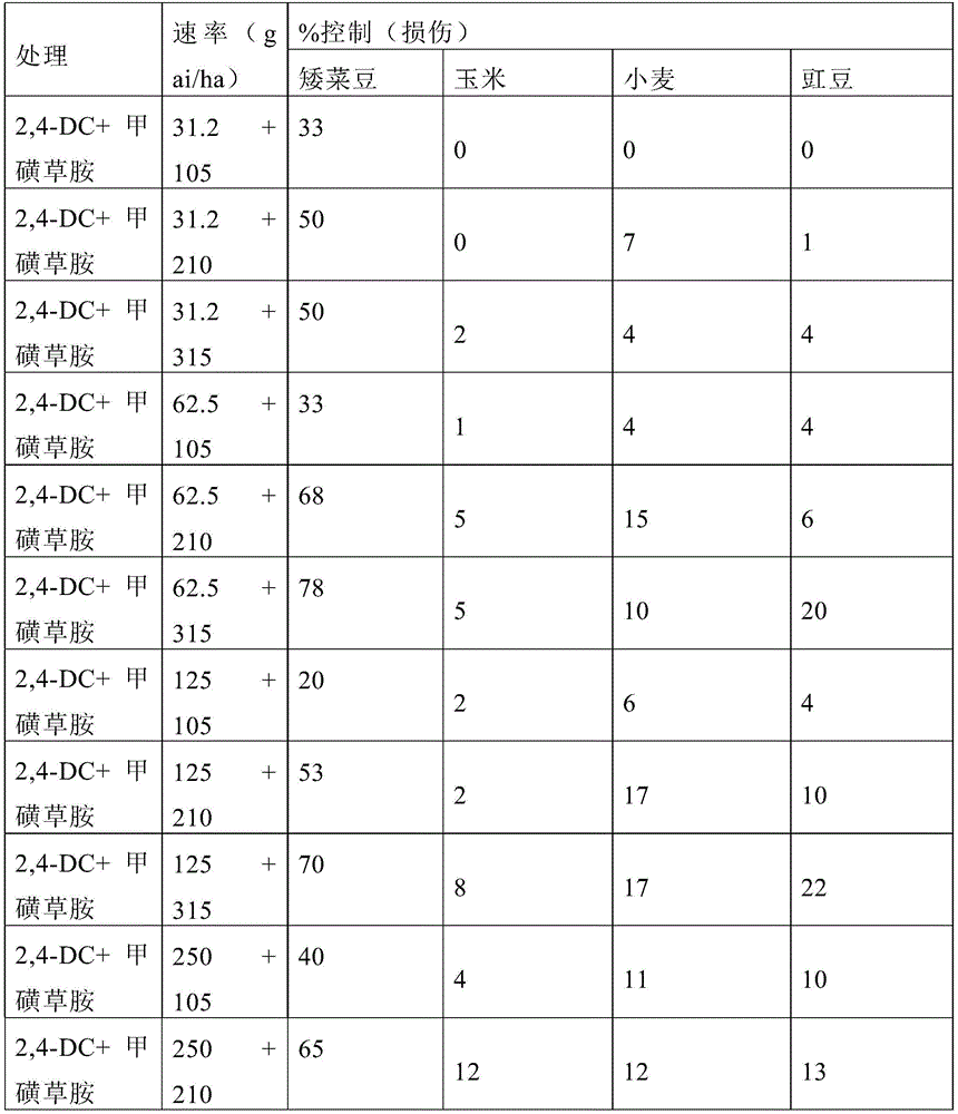 Figure GDA0003414807900000532