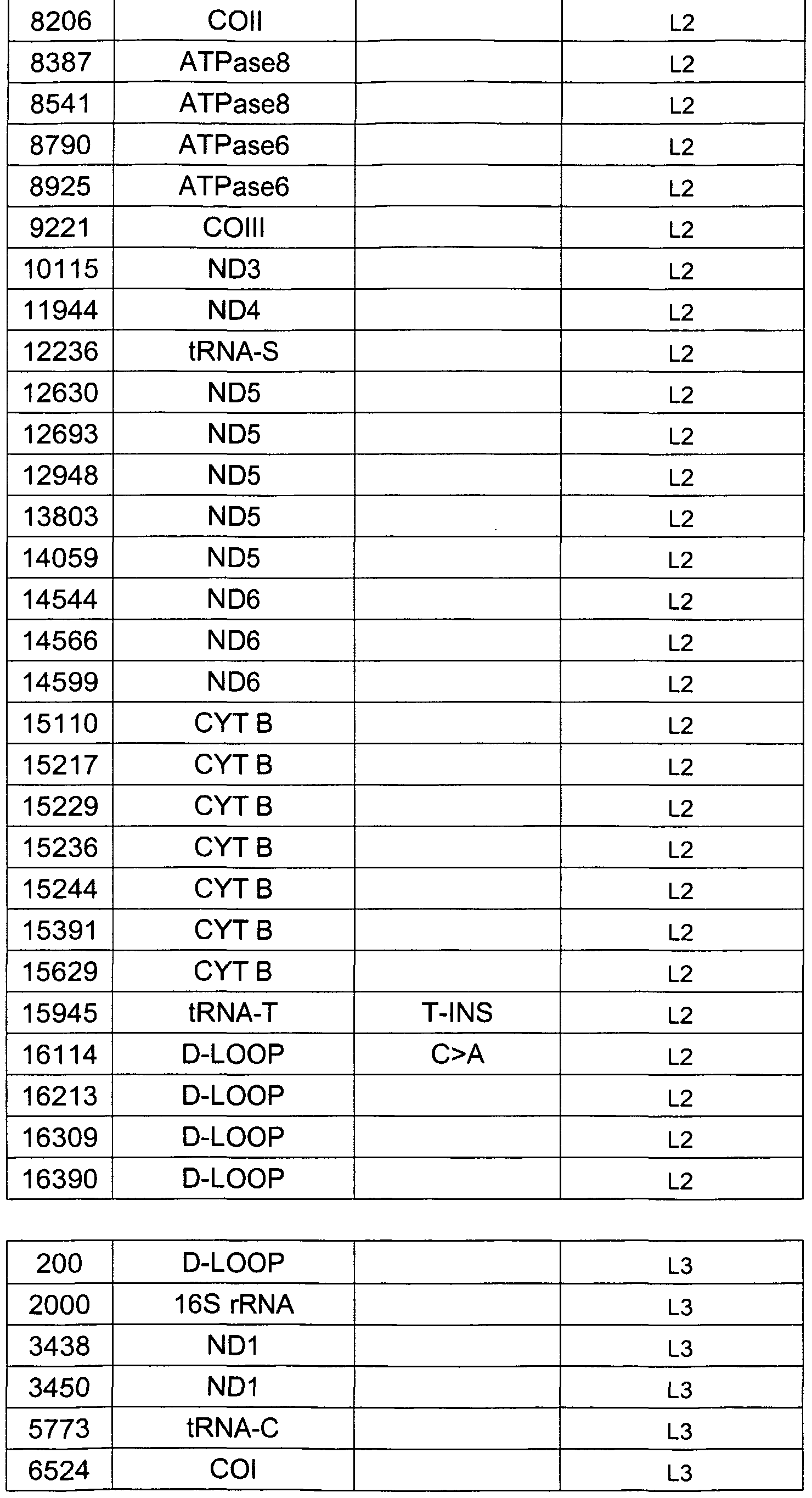 Figure imgf000072_0001