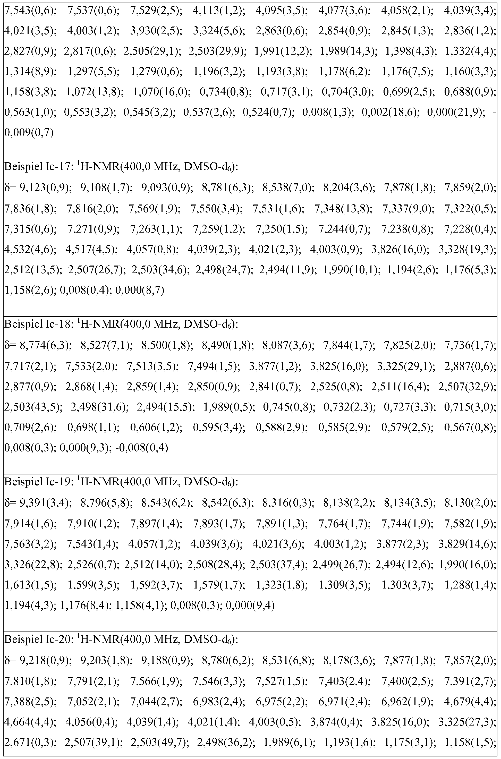 Figure imgf000114_0001