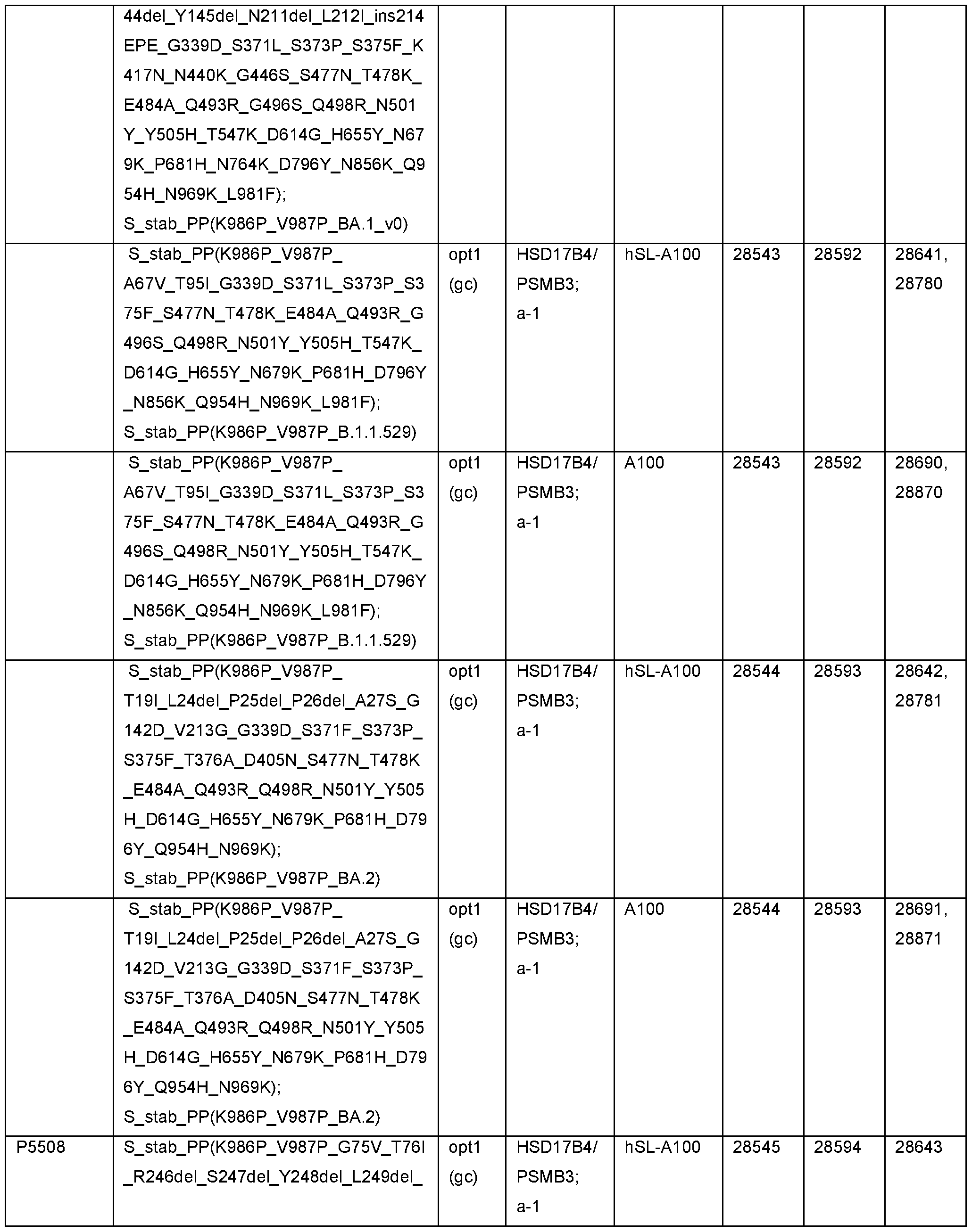 Figure imgf000163_0001