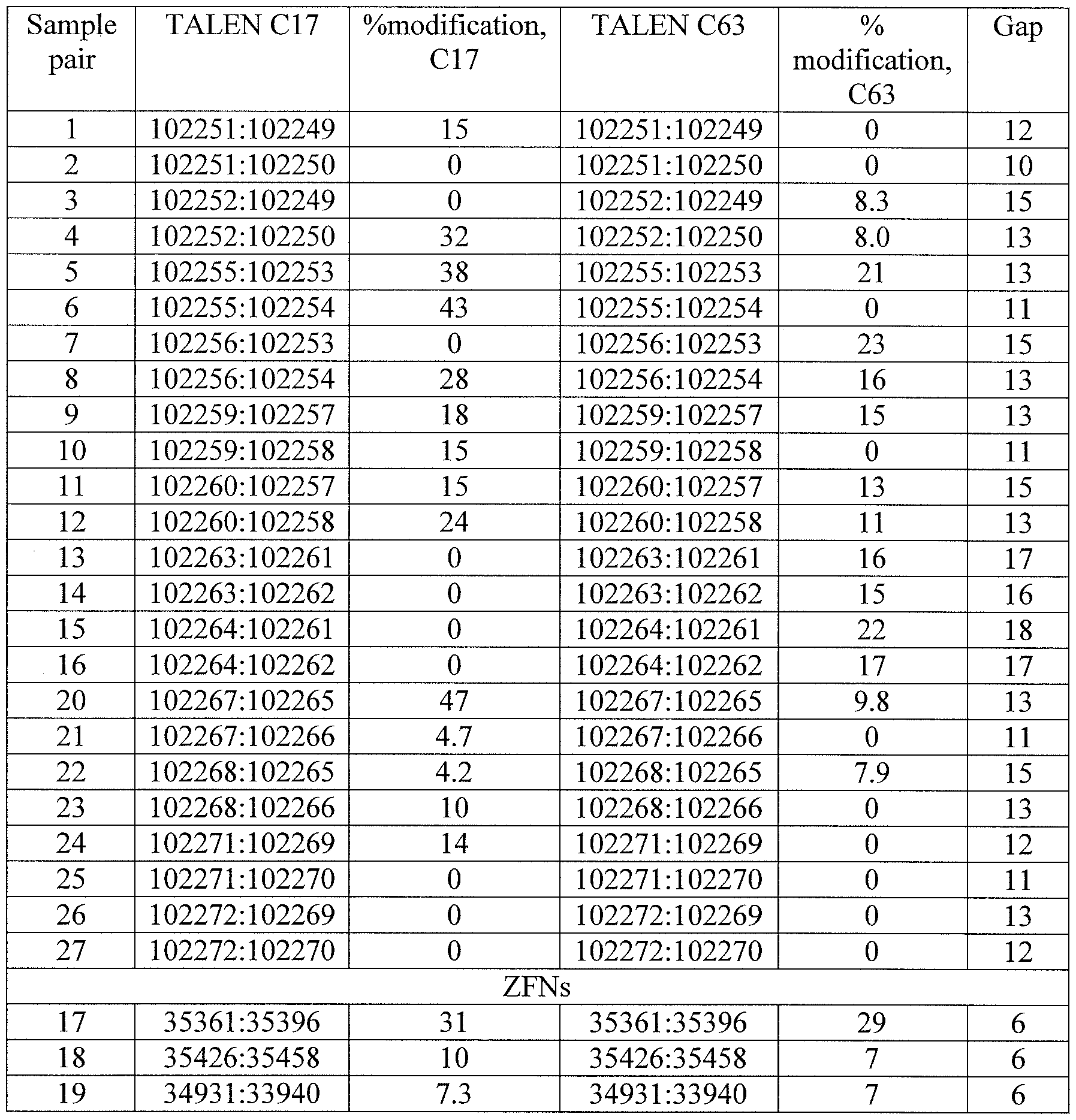 Figure imgf000062_0001