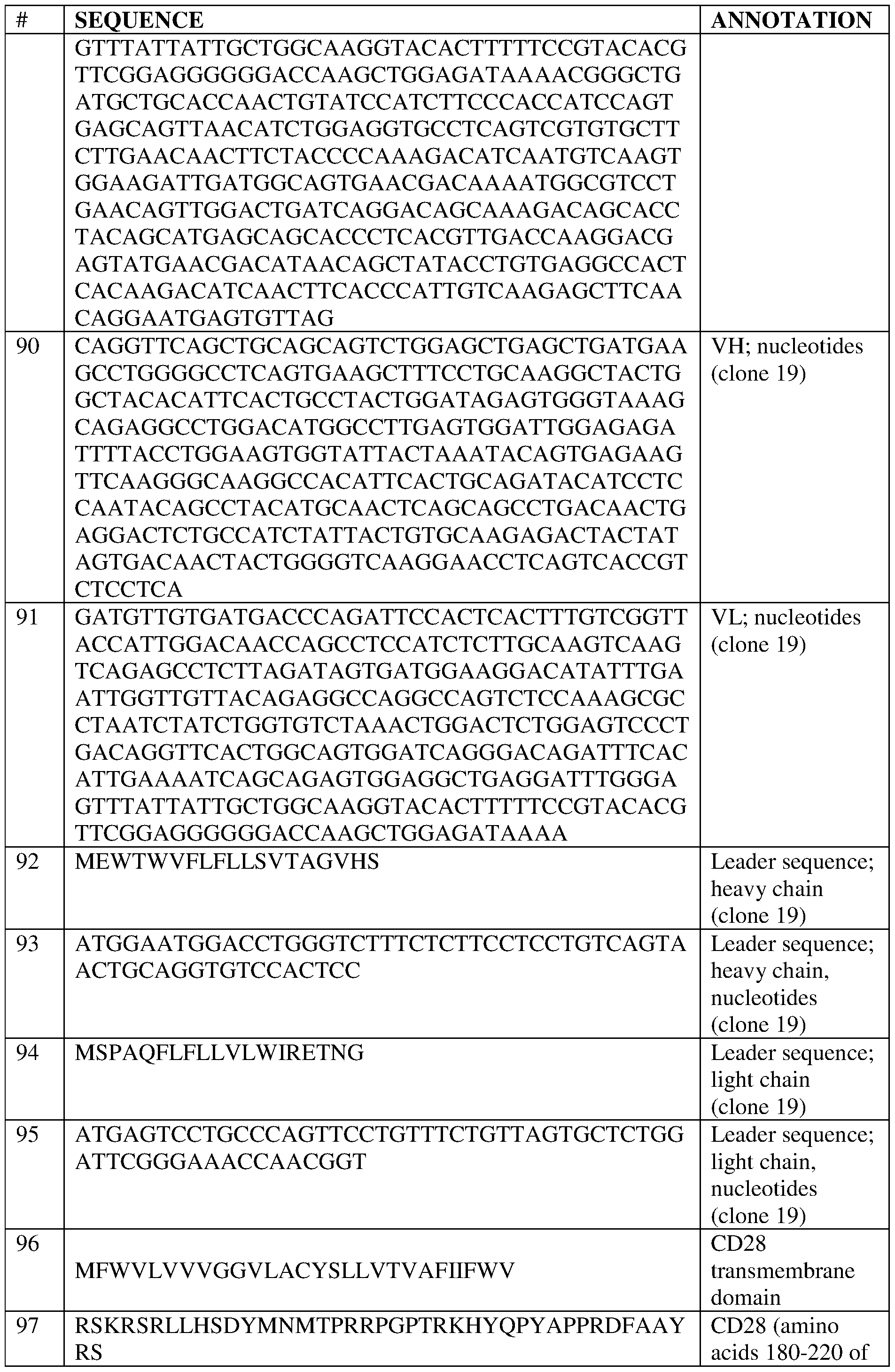 Figure imgf000242_0001