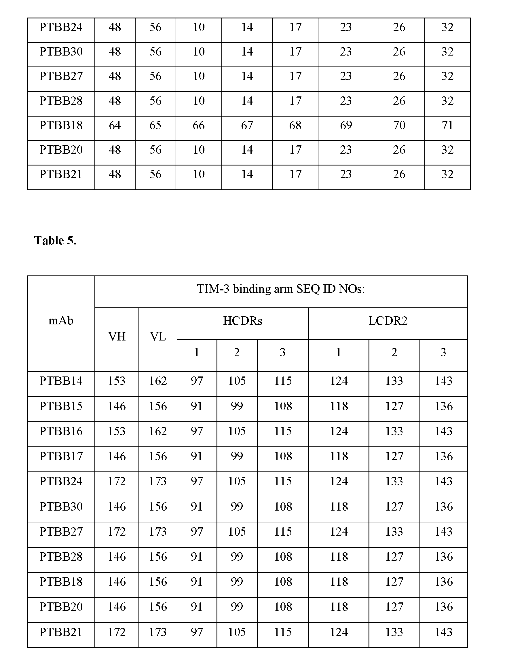 Figure imgf000100_0001