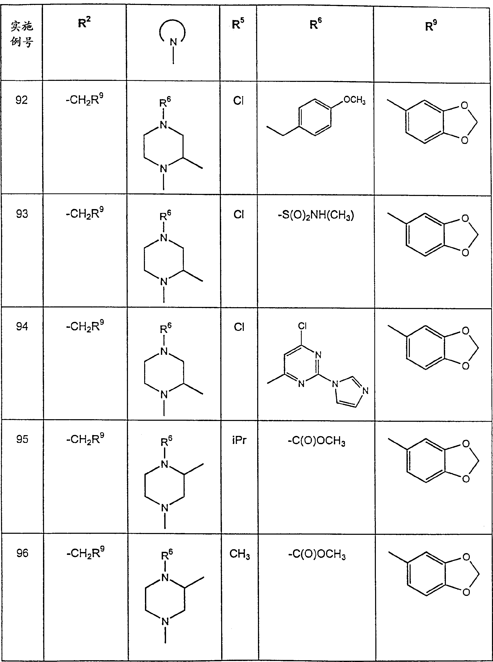 Figure C9880428102081