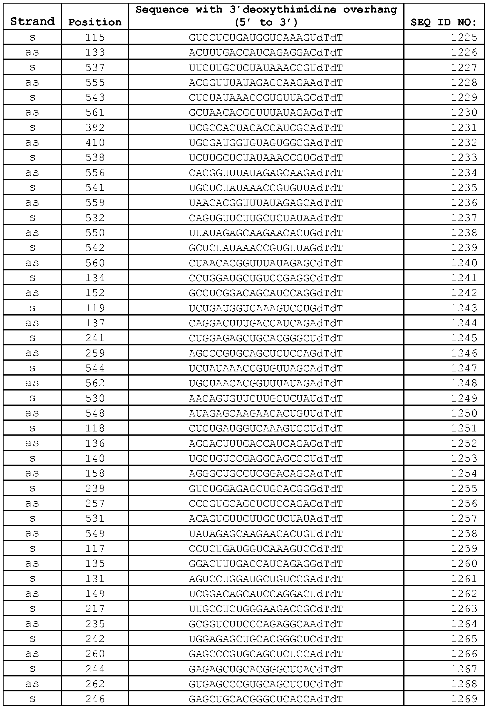 Figure imgf000087_0001
