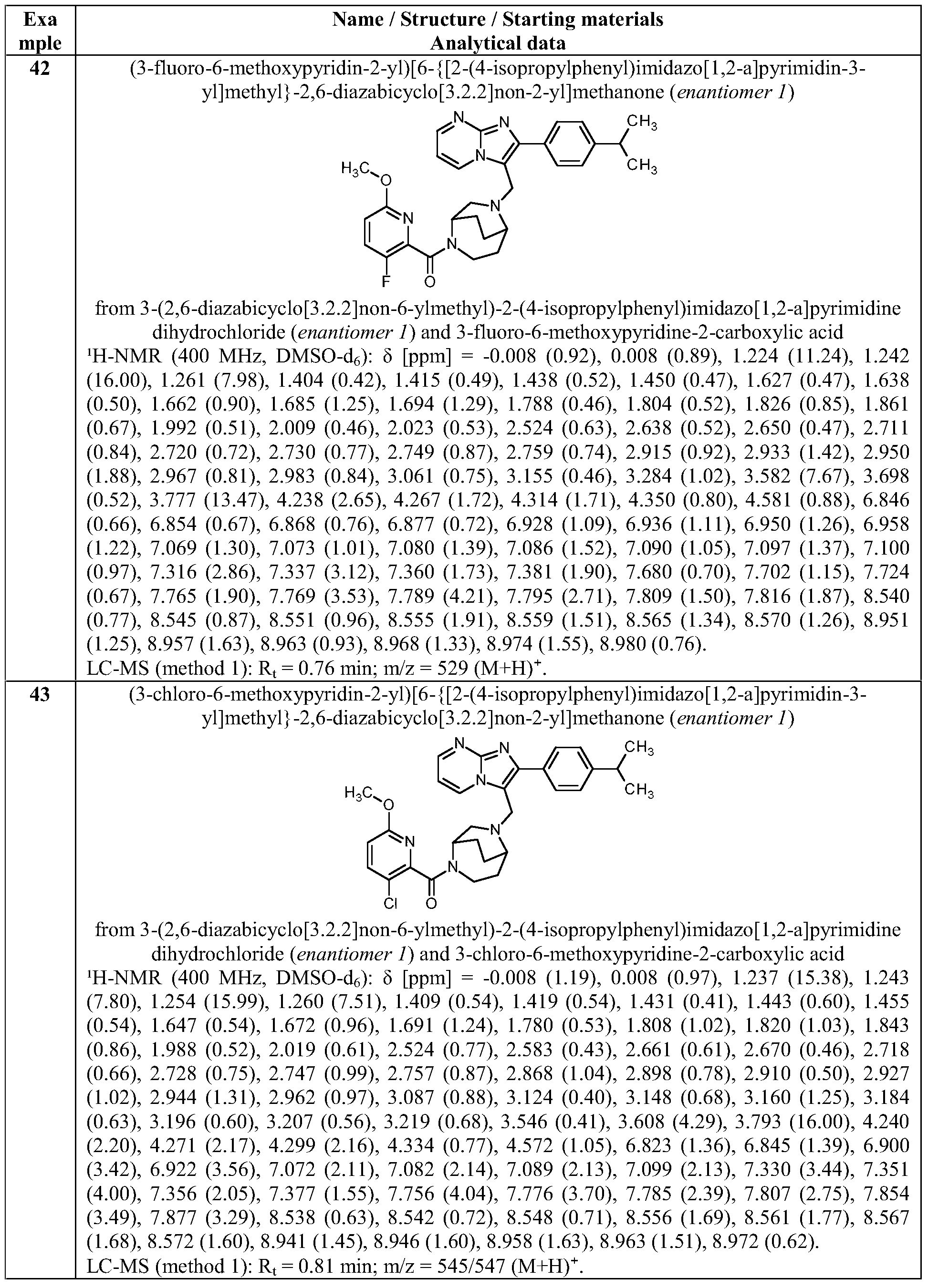 Figure PCTCN2017088237-appb-000154