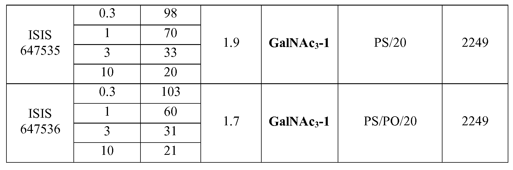 Figure imgf000163_0003