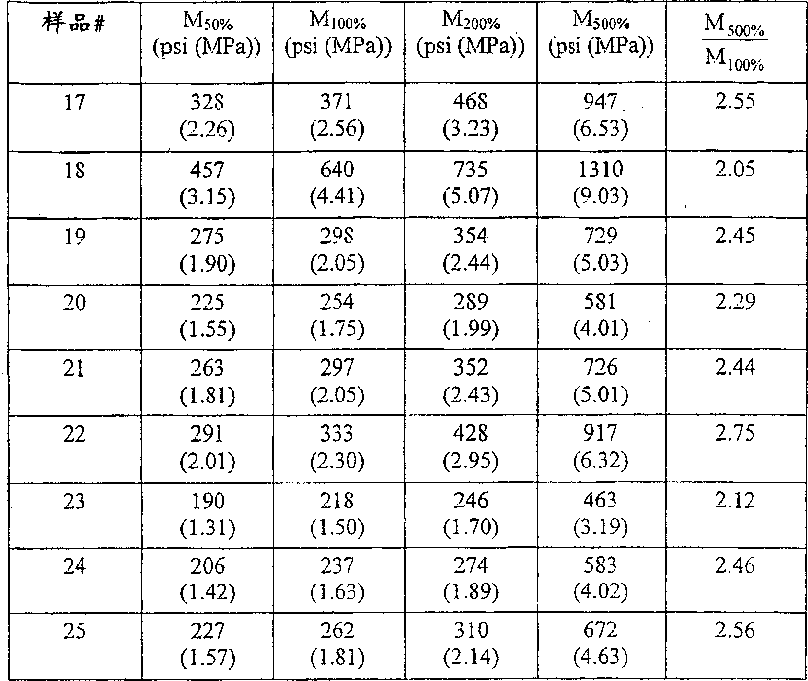 Figure A20048000857500331