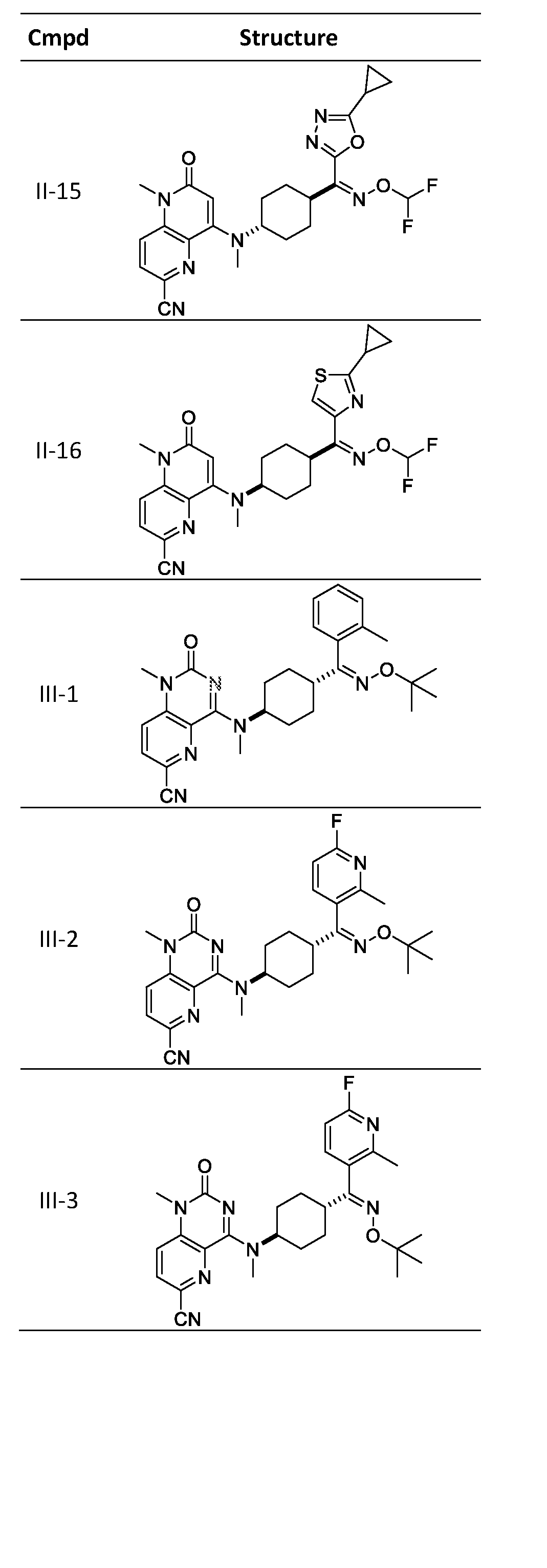 Figure imgf000033_0001