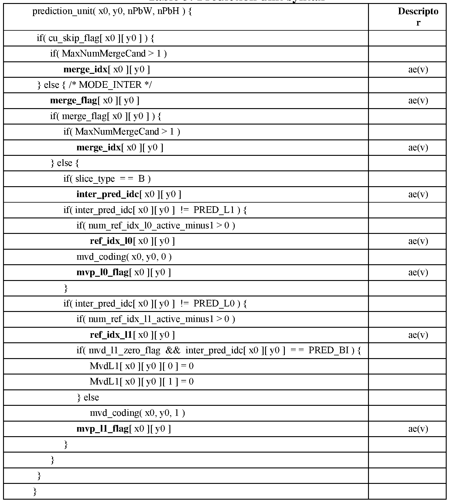 Figure imgf000021_0001