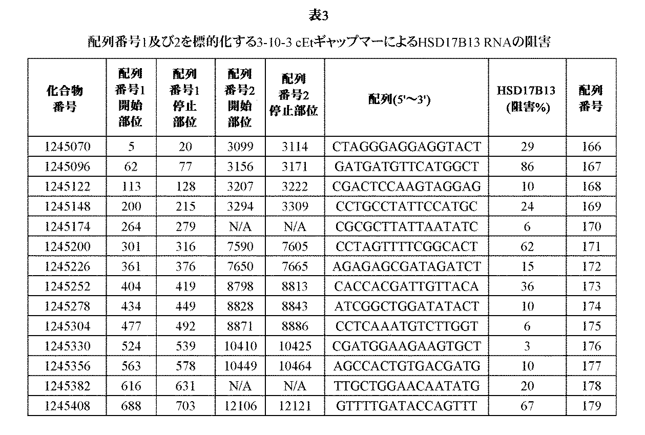Figure 0007394137000074