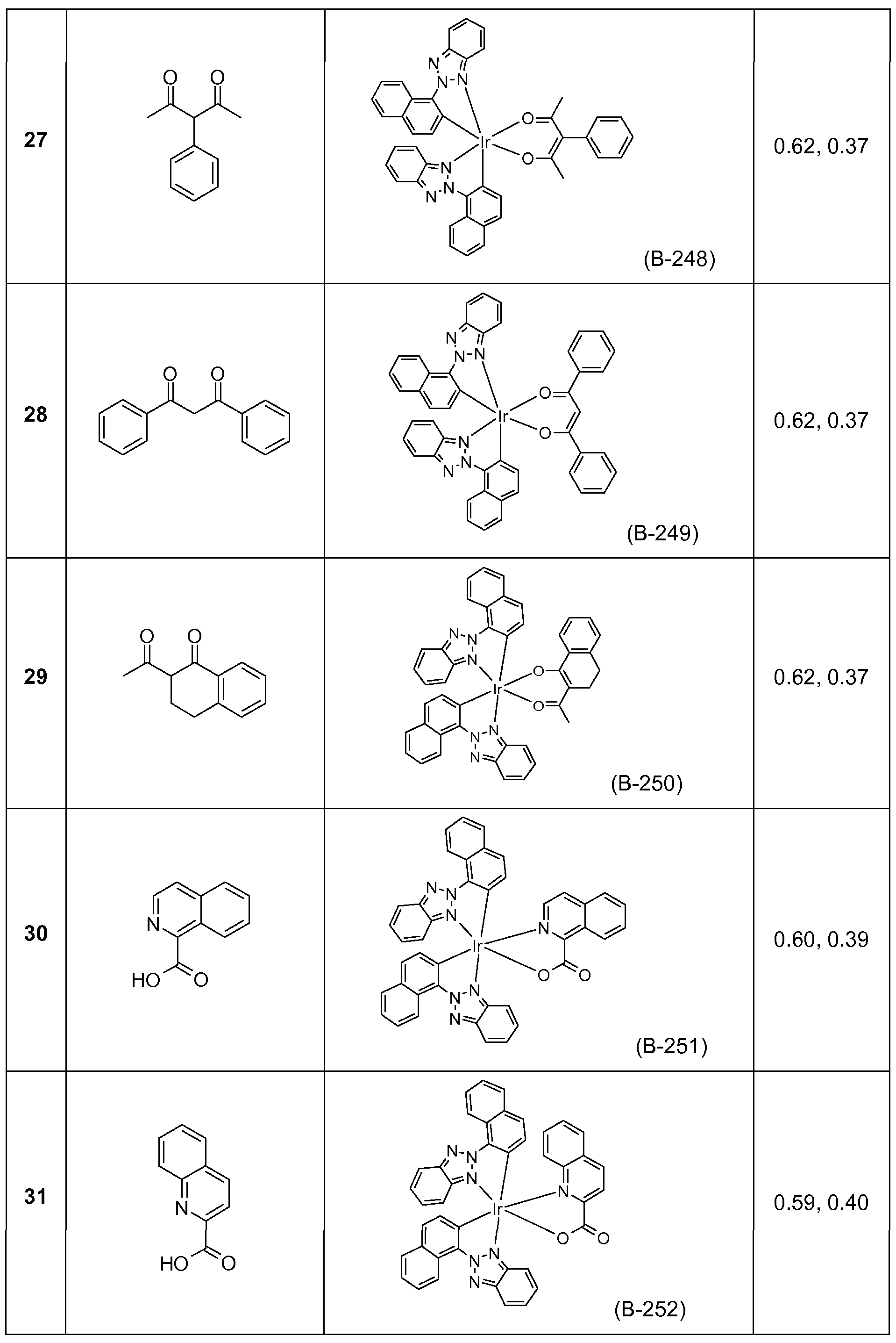 Figure imgf000051_0001