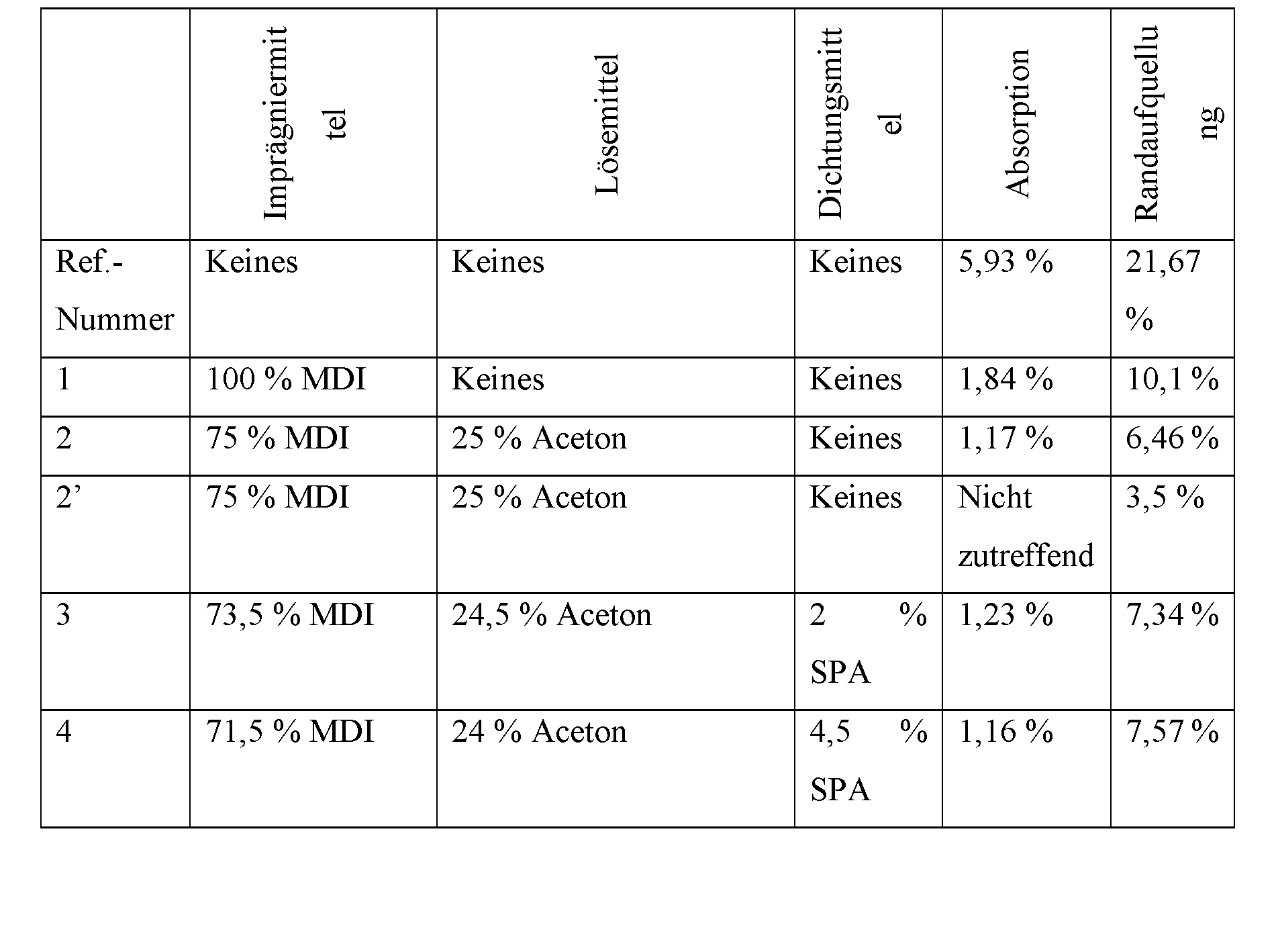 Figure DE202016009043U1_0001