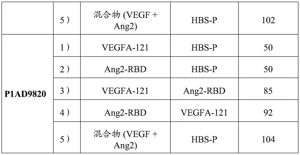 Figure BDA0004105350760000861