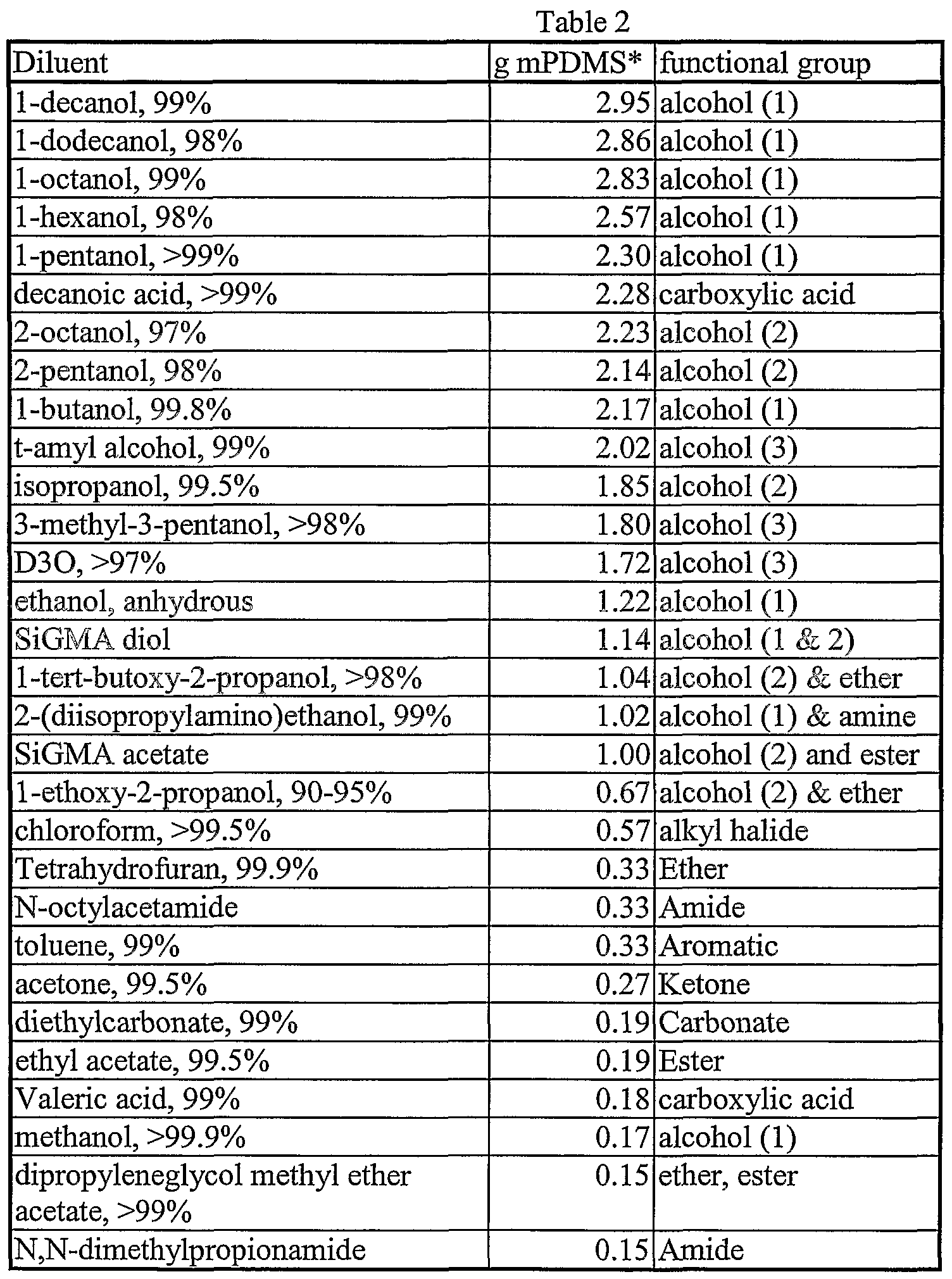 Figure imgf000026_0001
