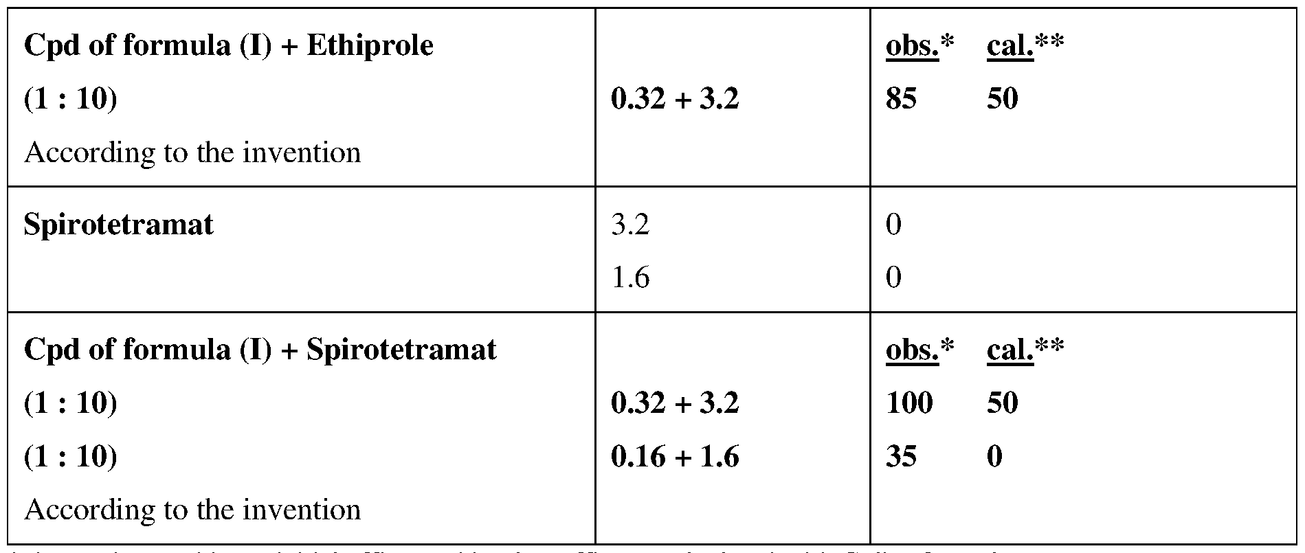 Figure imgf000052_0001