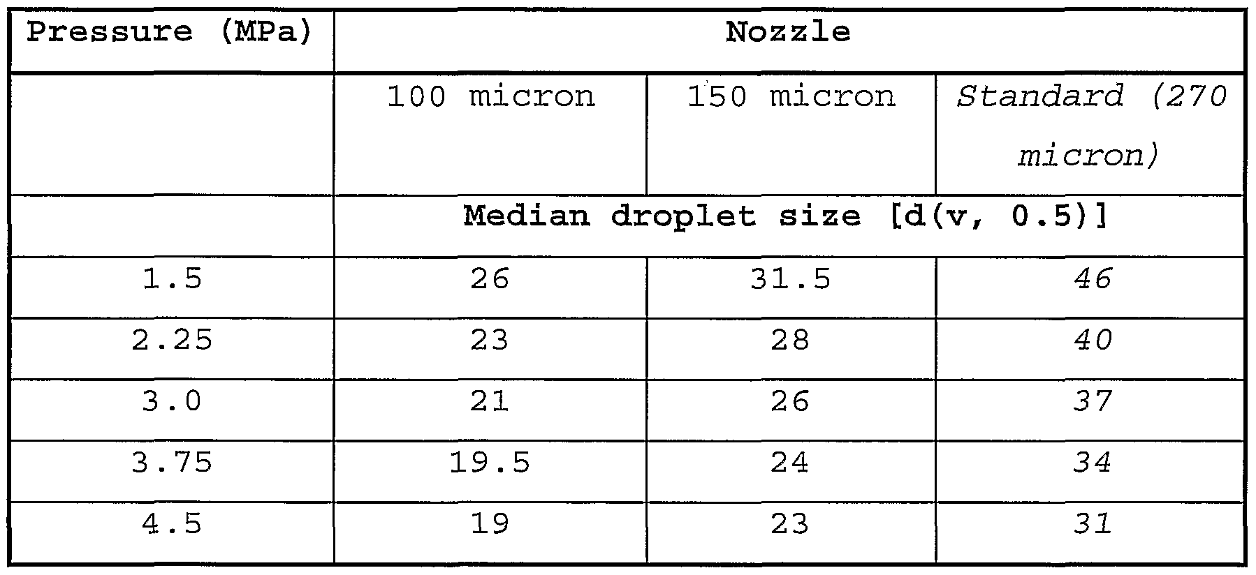 Figure imgf000017_0001