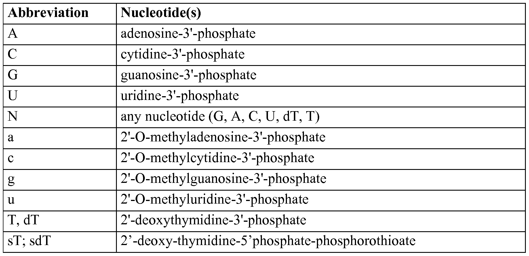 Figure imgf000062_0001