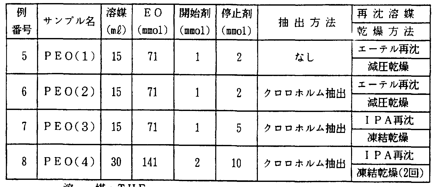 Figure imgf000023_0001