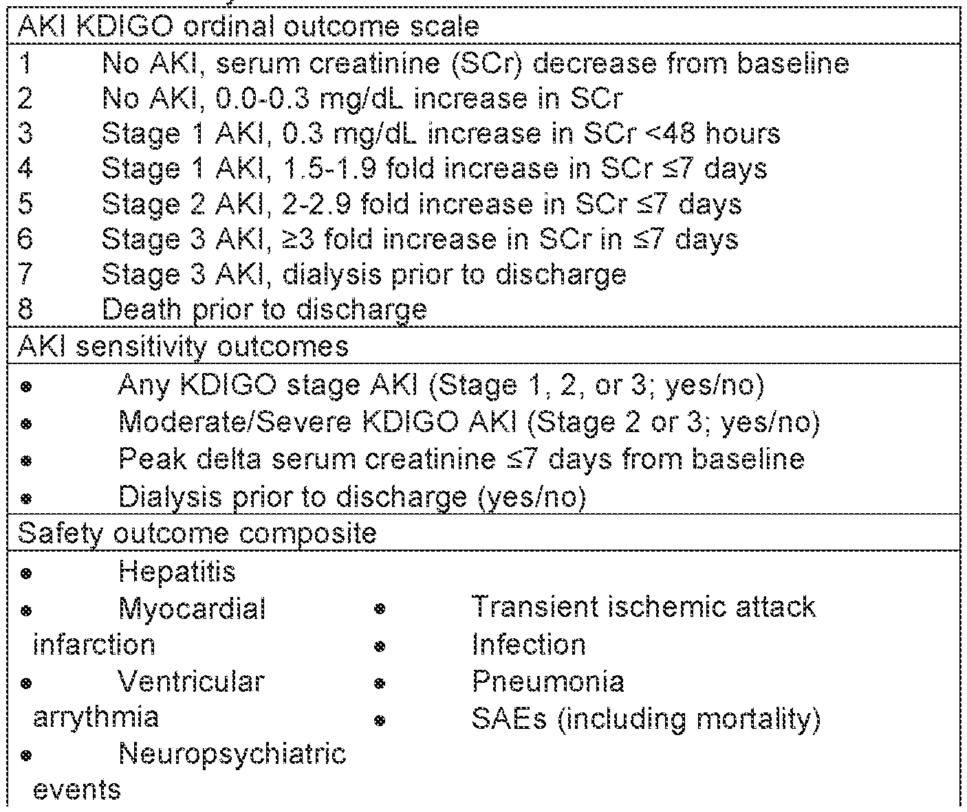 Figure imgf000045_0001