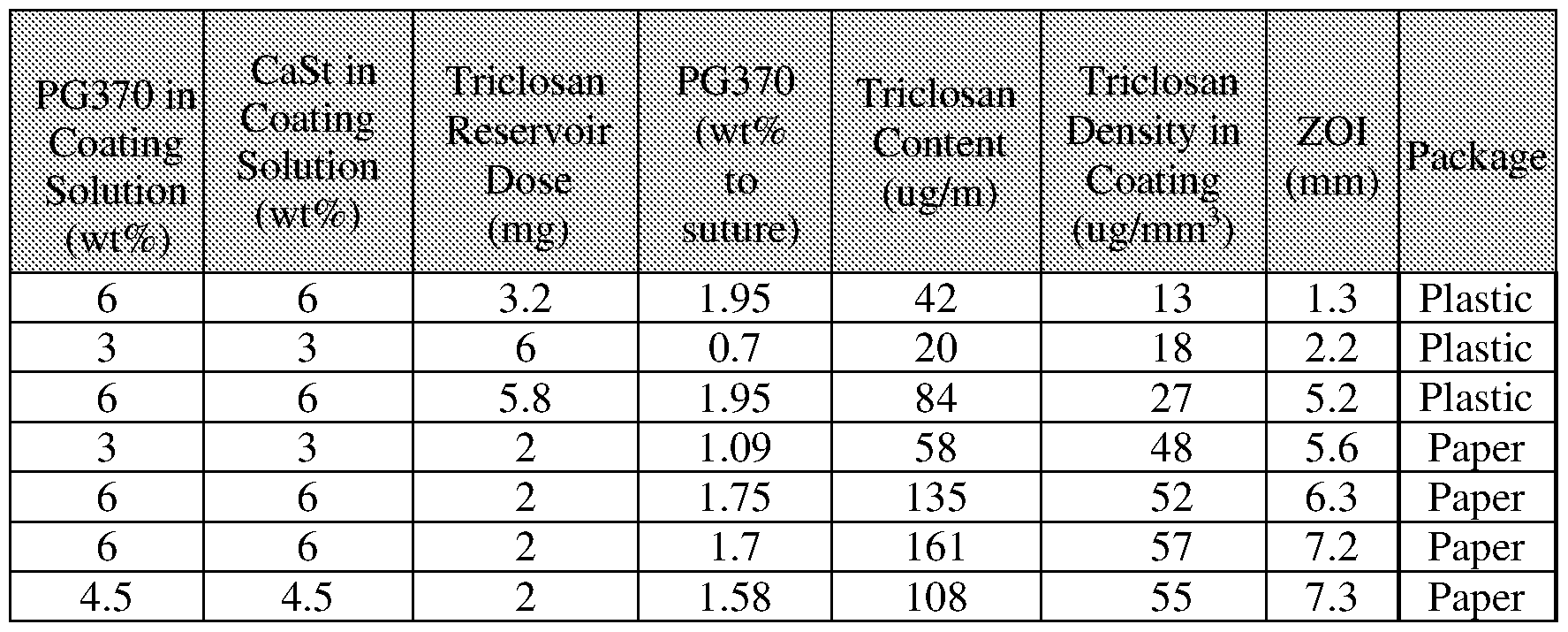 Figure imgf000019_0001