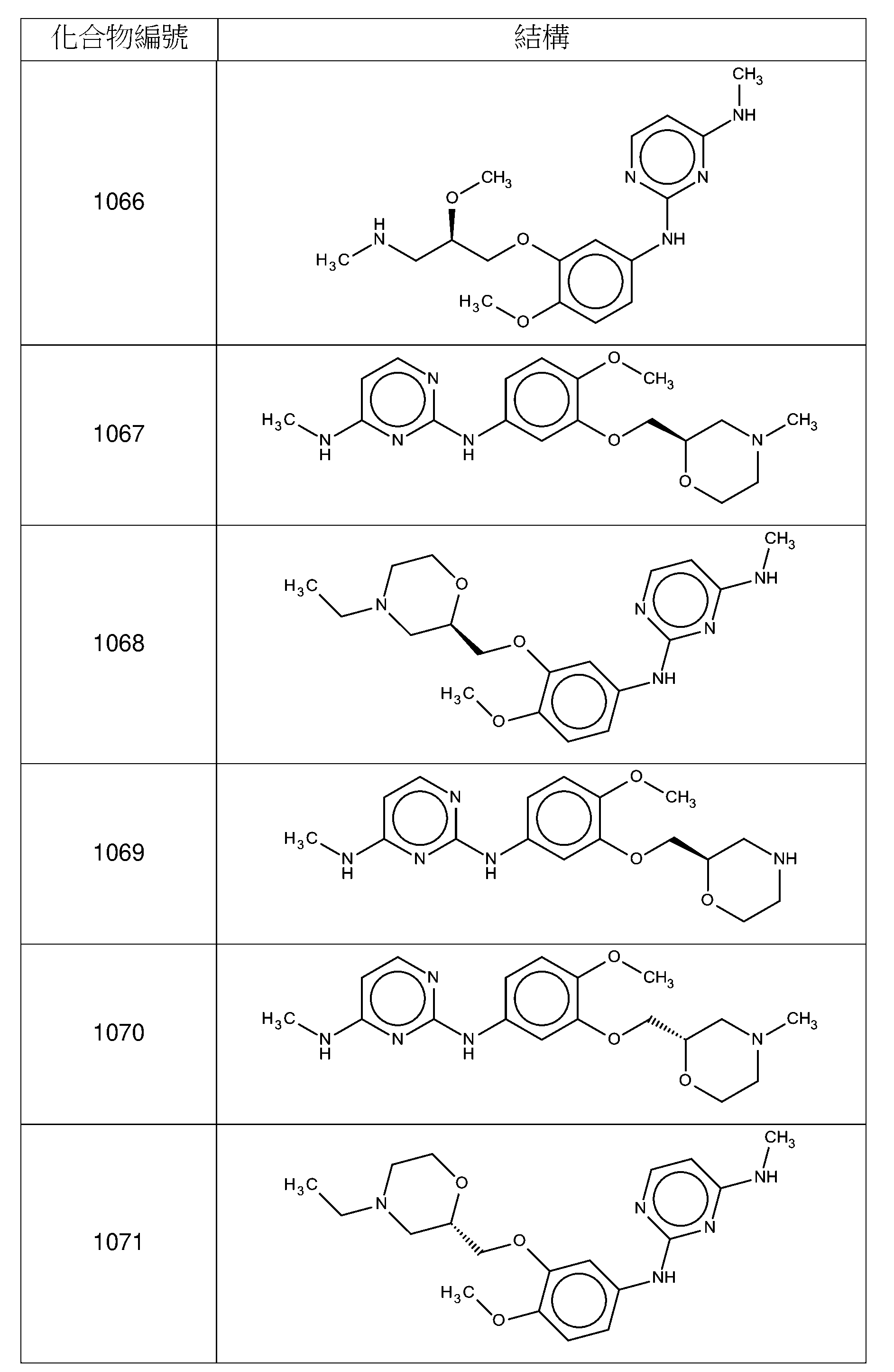 Figure 106112816-A0305-02-0712-17