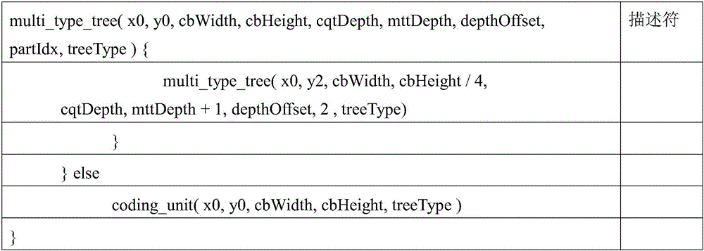 Figure BDA0003814556610000321