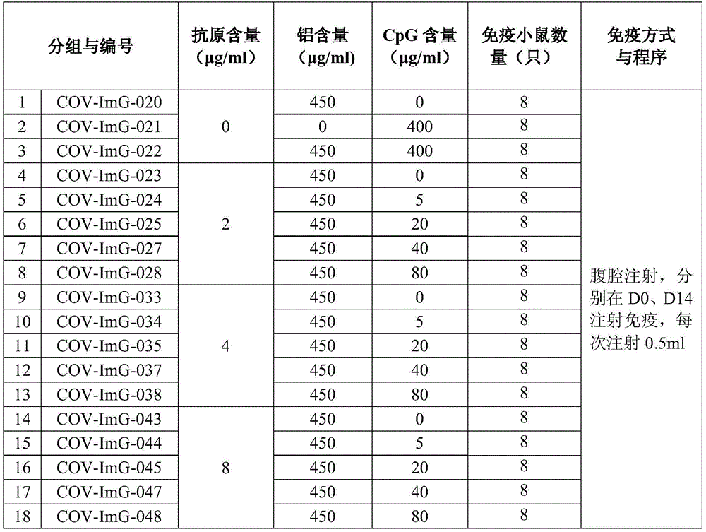 Figure BDA0003021678670000051
