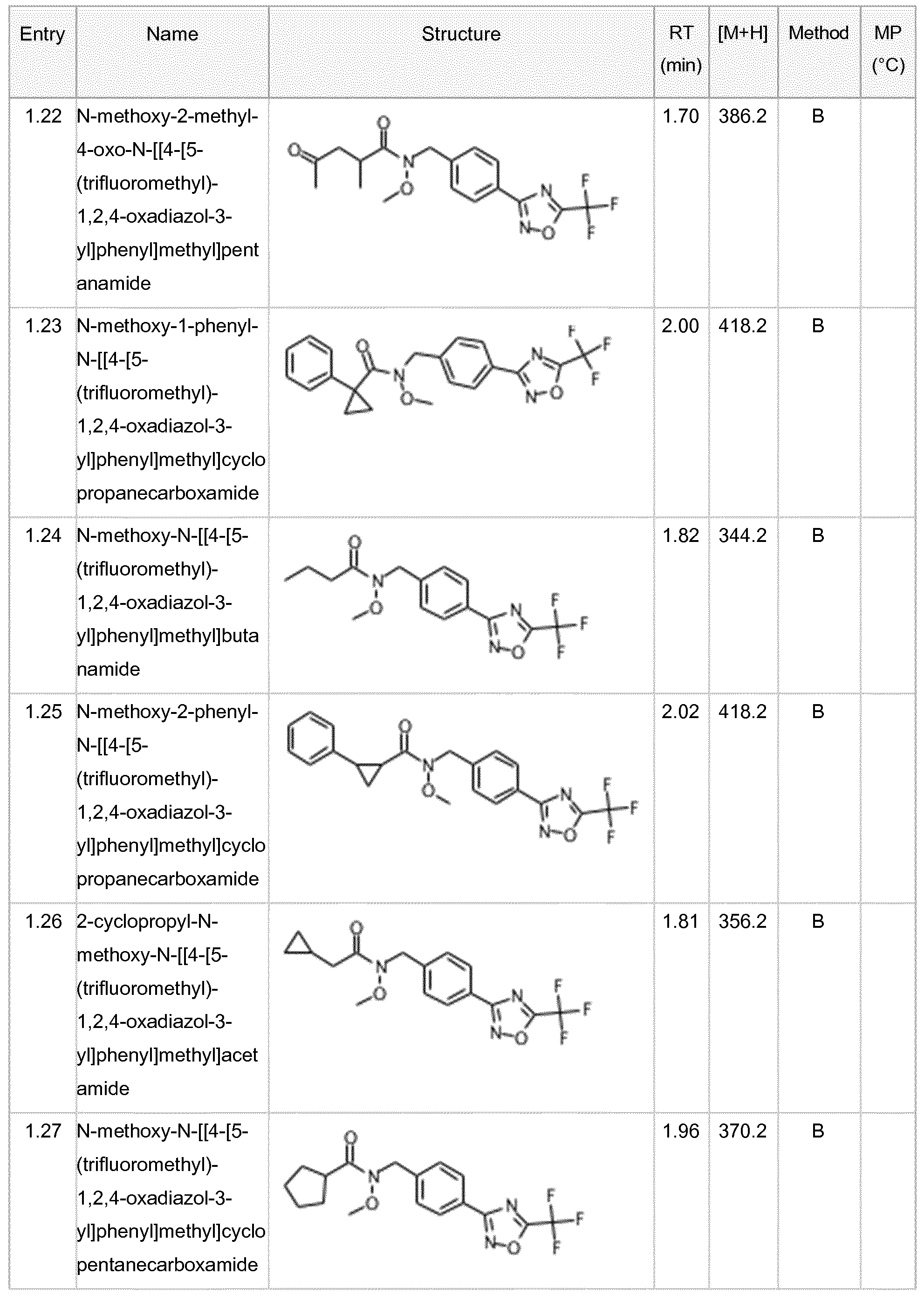 Figure imgf000096_0001