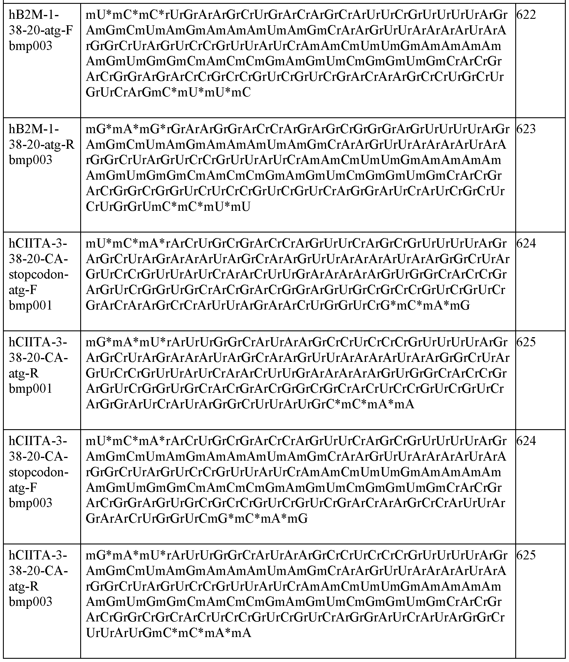 Figure imgf000189_0001