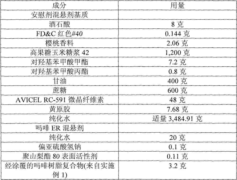 Figure BSA00000617538600381