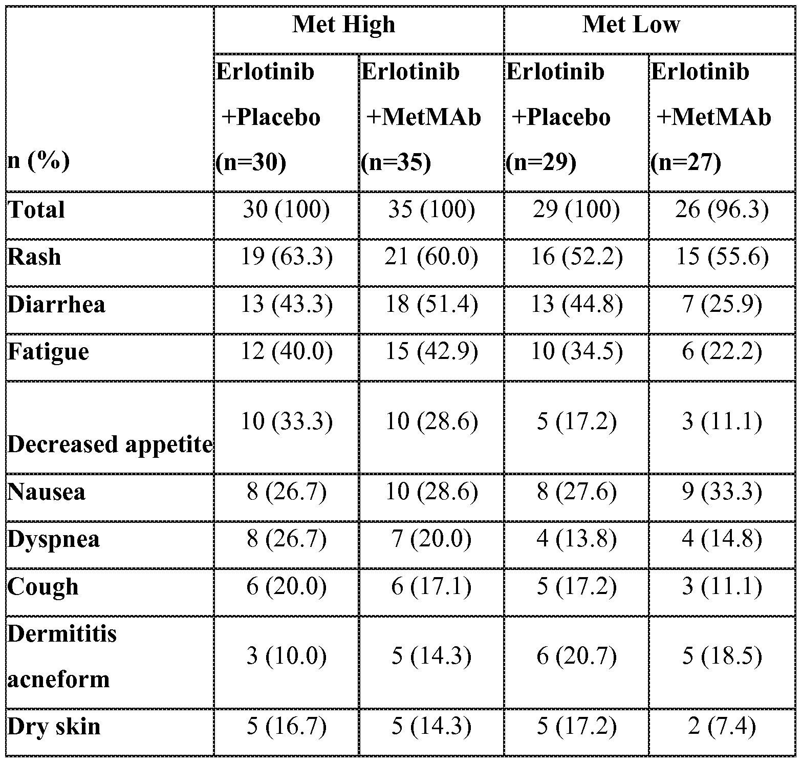 Figure imgf000090_0001