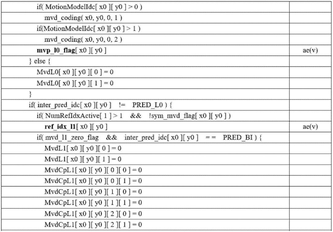 Figure 2022538069000006