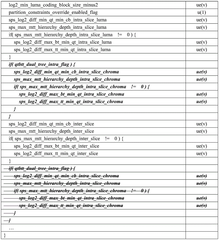 Figure BDA0003865684580000581