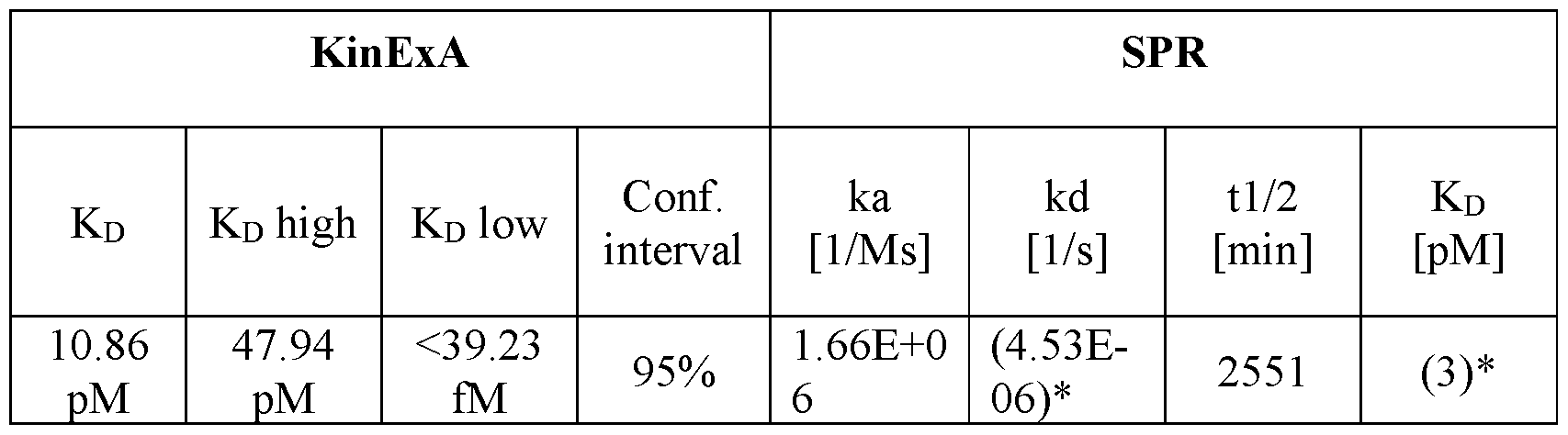 Figure imgf000089_0001