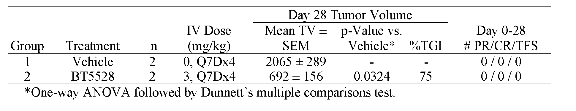 Figure imgf000122_0001