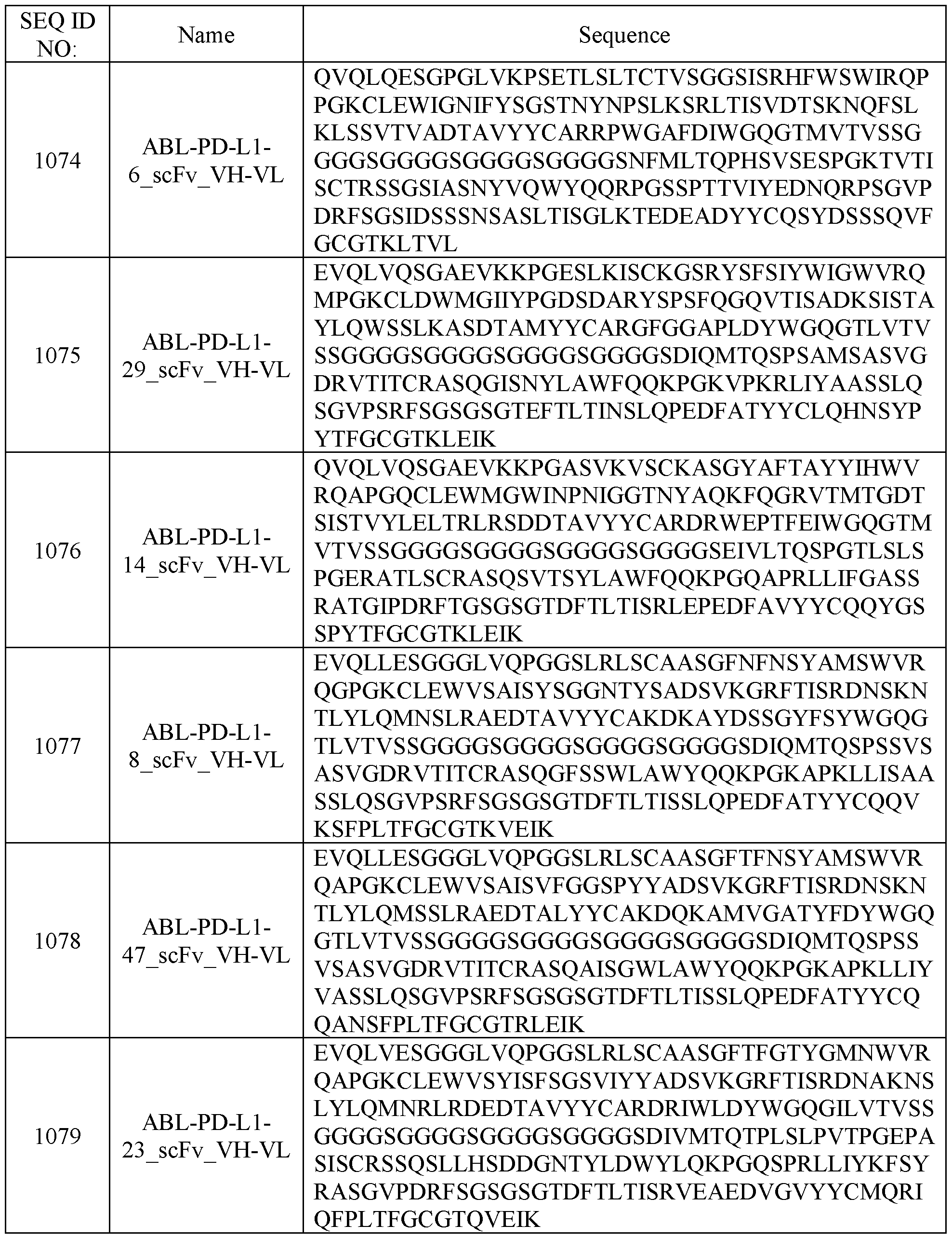 Figure imgf000062_0001