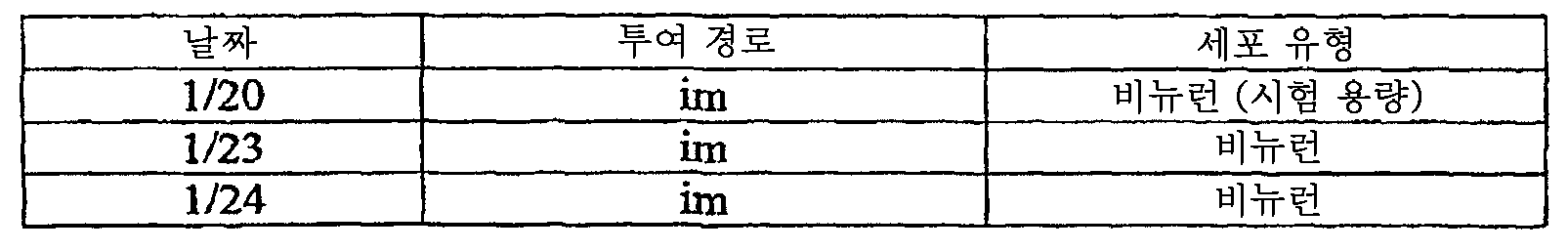 Figure 112008069743056-PCT00067