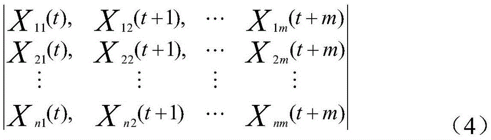 Figure BDA0002197762680000111