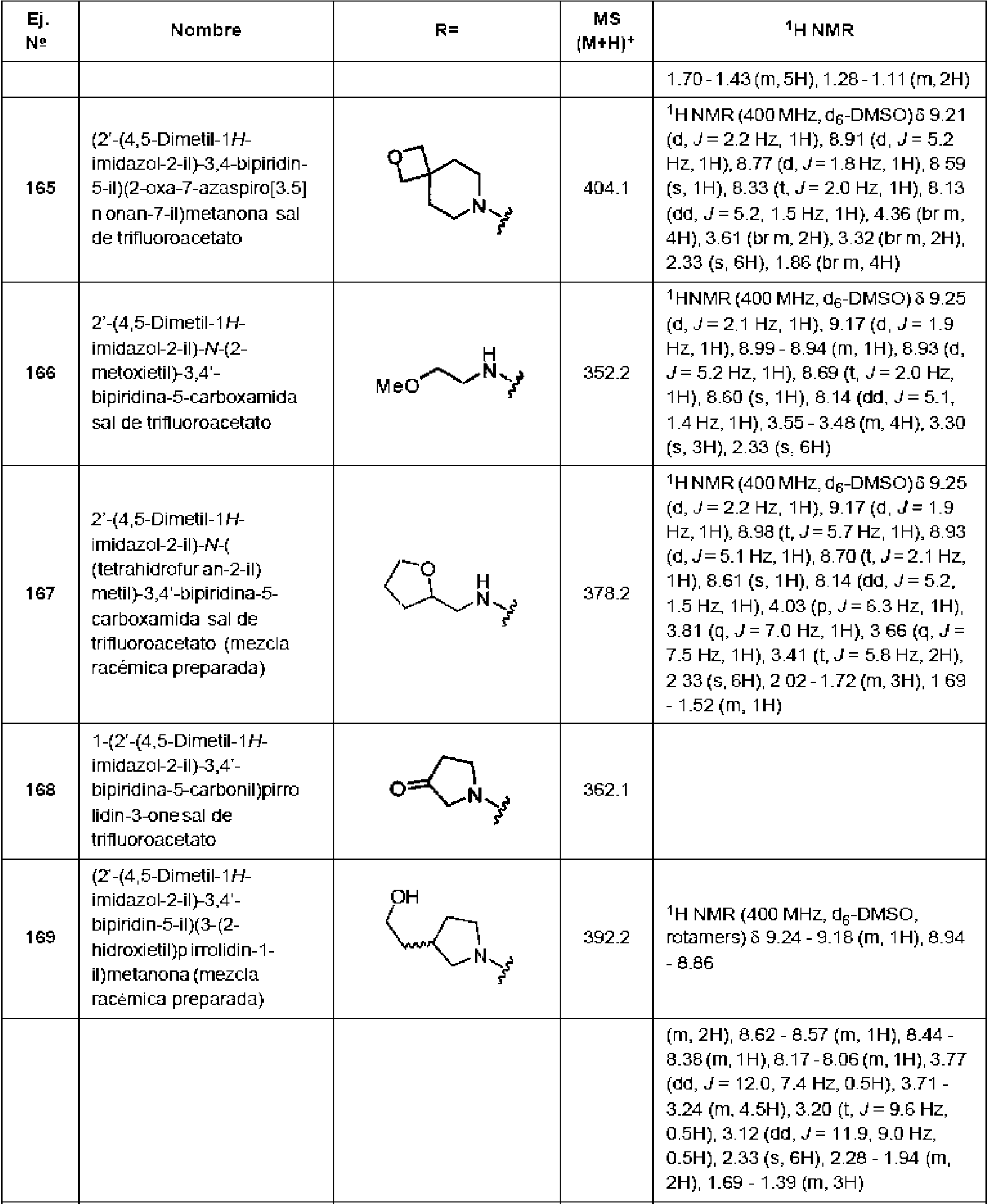 Figure imgf000093_0001