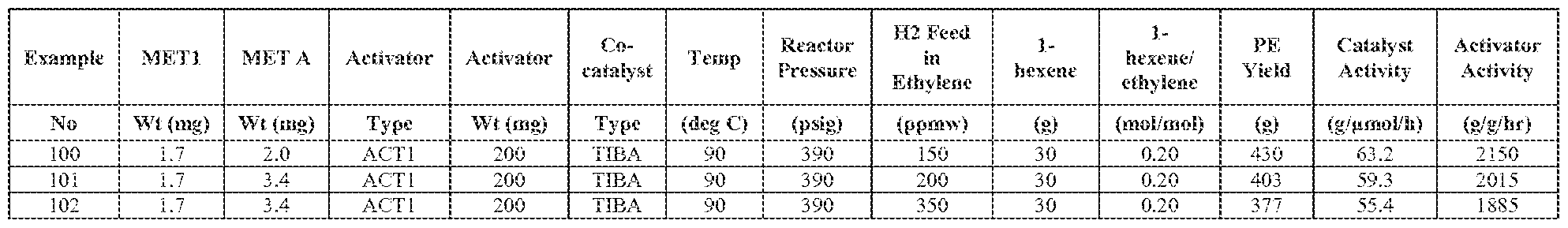 Figure imgf000111_0001