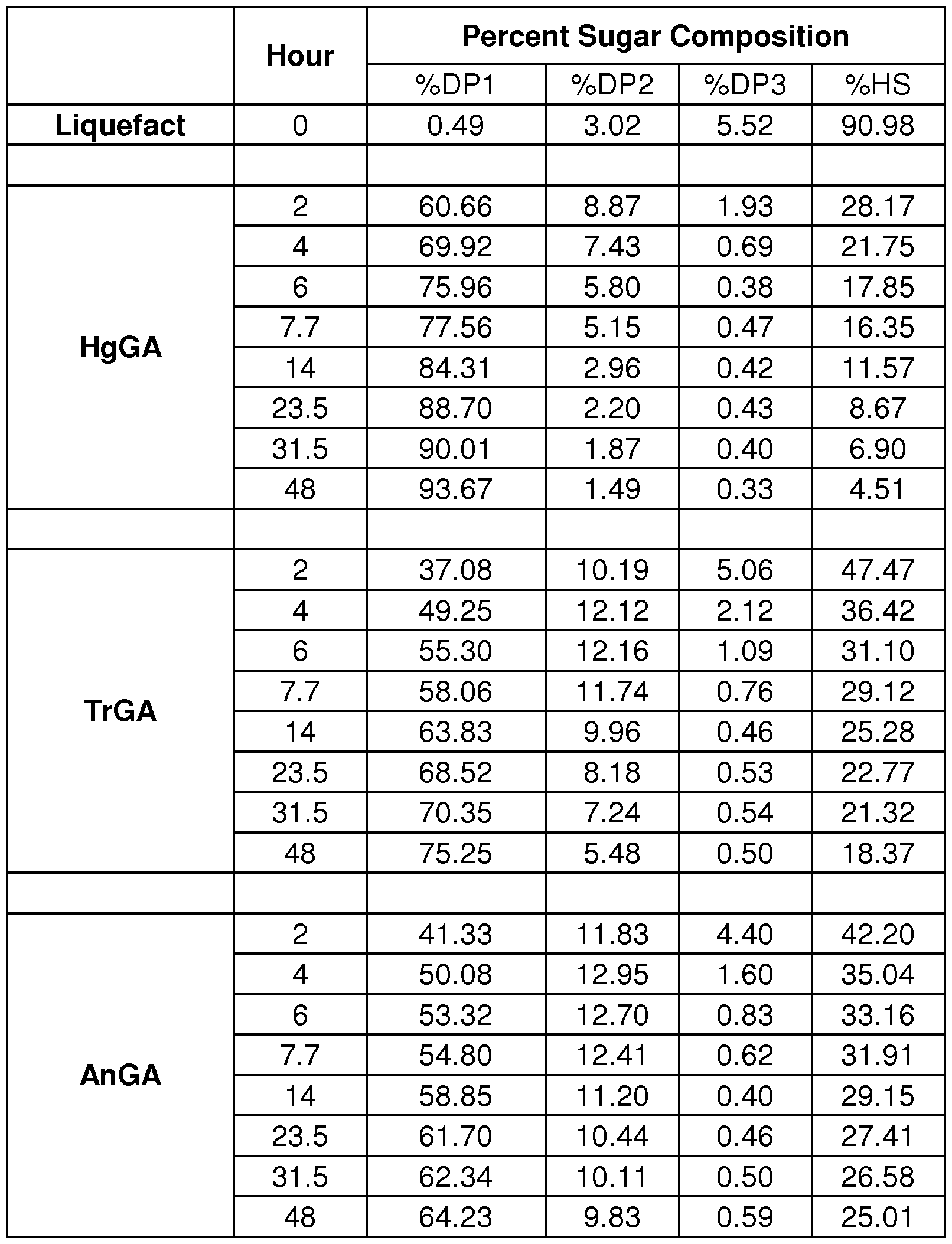 Figure imgf000042_0001